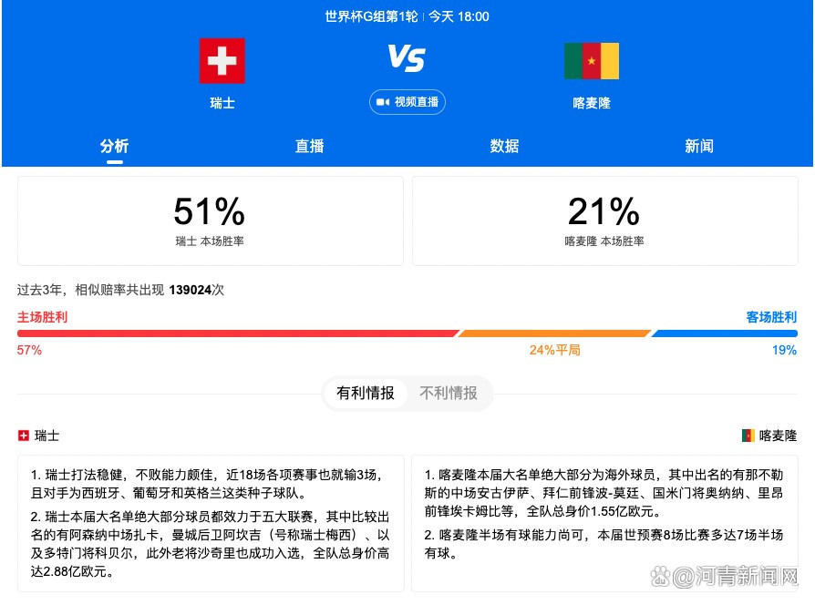 全场比赛结束，日本5-0叙利亚。